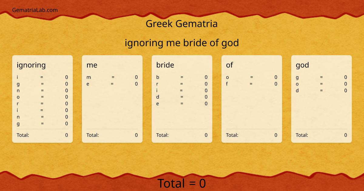 ignoring me bride of god in greek Gematria